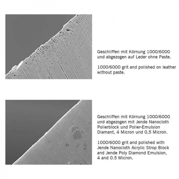 Emulsione per lucidatura Jende, diamantata, 0,025 micron, arancione Jende Affilatura